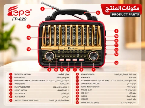 مخطط مكونات ZEPE FP-829 بالعربية والإنجليزية مع ترقيم الأجزاء والمداخل